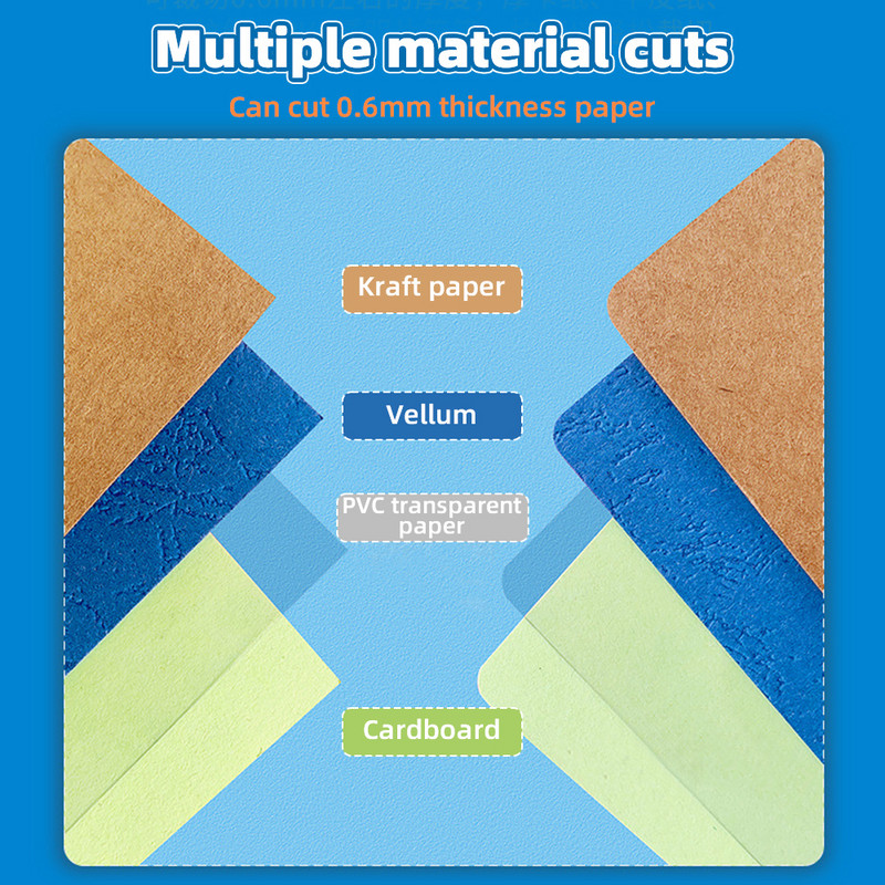 1 tk nurga ümardaja R4 nurgapunch kaasaskantav paberilõikur kaartide jaoks Fotode lõikamine isetegemise käsitöö scrapbooking tööriistad