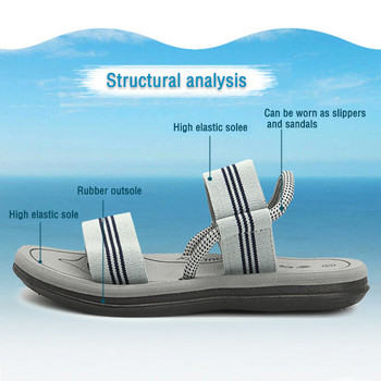 Сандали Мъжки плажни обувки Gladiator Sandalias for Male Flip Flops Мъжки ежедневни обувки Slide Плажни чехли sandale homme сандалии
