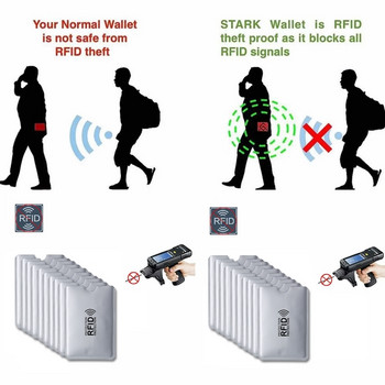 10PCS ολοκαίνουργιο υψηλής ποιότητας Anti Rfid Shielding Card Reader Lock Bank Card Sleeve Protection ID NFC Αλουμίνιο περίβλημα πιστωτικής κάρτας