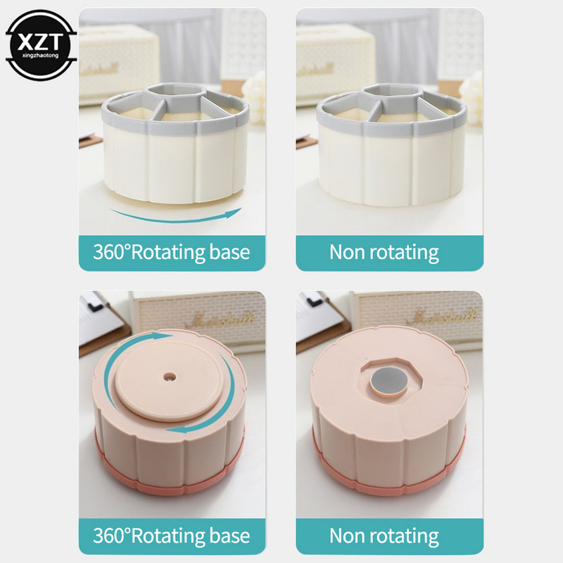 Panorama sa 6 pojaseva, 360° rotirajući držač za olovke, slatka kutija za pohranu olovki, stolni organizator, školski uredski pribor