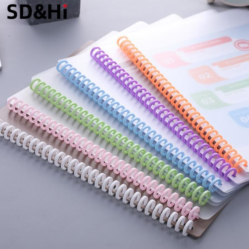 10 vnt., 30 skylių, apskritimų žiedas, palaidų lapų popierinis knygų iškarpų albumo segtuvas, spiralinis A4 formato užrašų knygelės įrišimo segtukai