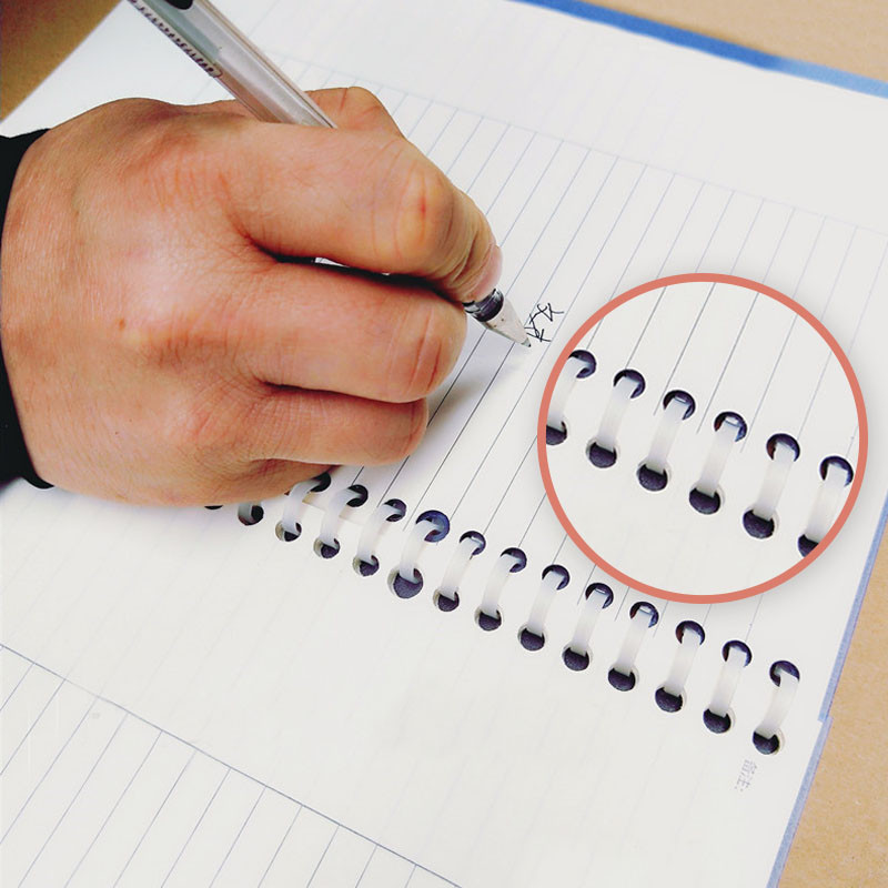 5 komada, mekana zavojnica s 30 rupa, traka za uvezivanje listova A4 A5 B5, prozirni prsten za uvezivanje, uklonjivi prsten za uvezivanje, plastična kopča