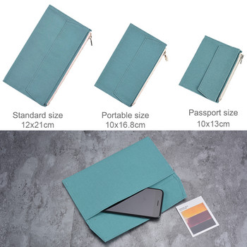 Τσέπη με φερμουάρ από καμβά για αξεσουάρ φορητού υπολογιστή από γνήσιο δέρμα Τυπική τσάντα αποθήκευσης χάρτινη θήκη καρτών κανονικού μεγέθους