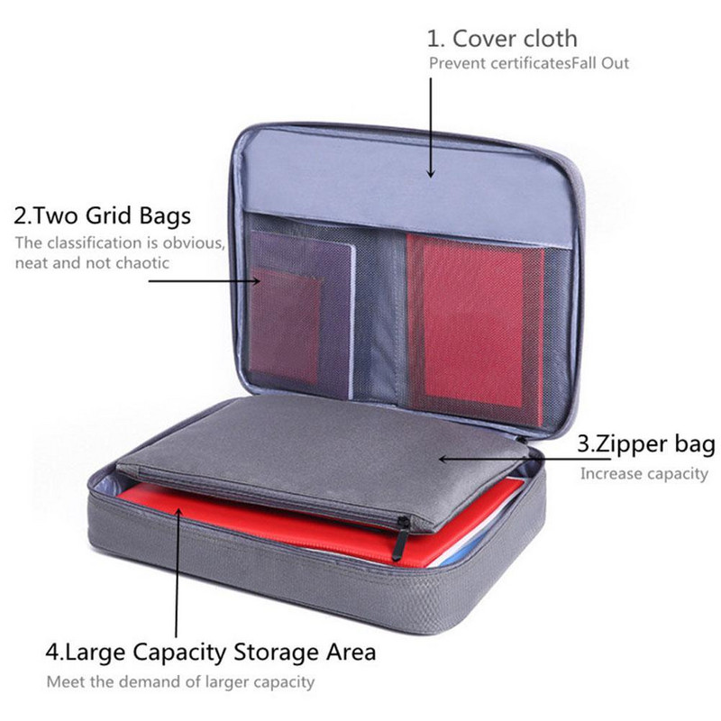 Geantă de depozitare pentru bilete de documente cu mai multe straturi, de capacitate mare, pentru organizator de fișiere pentru certificate, pentru pașaport de călătorie acasă