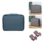 Moderan vodootporan, zaštita okoliša, siguran organizator foto dokumenata za siguran organizator dokumenata, organizator dokumenata