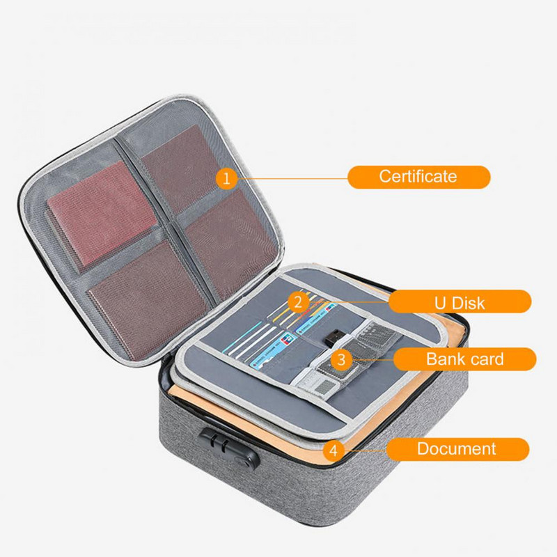 Vastupidav deformatsioonivastane veekindel multifunktsionaalne dokumendikorjek Office`i failihalduri koti dokumendikoti jaoks