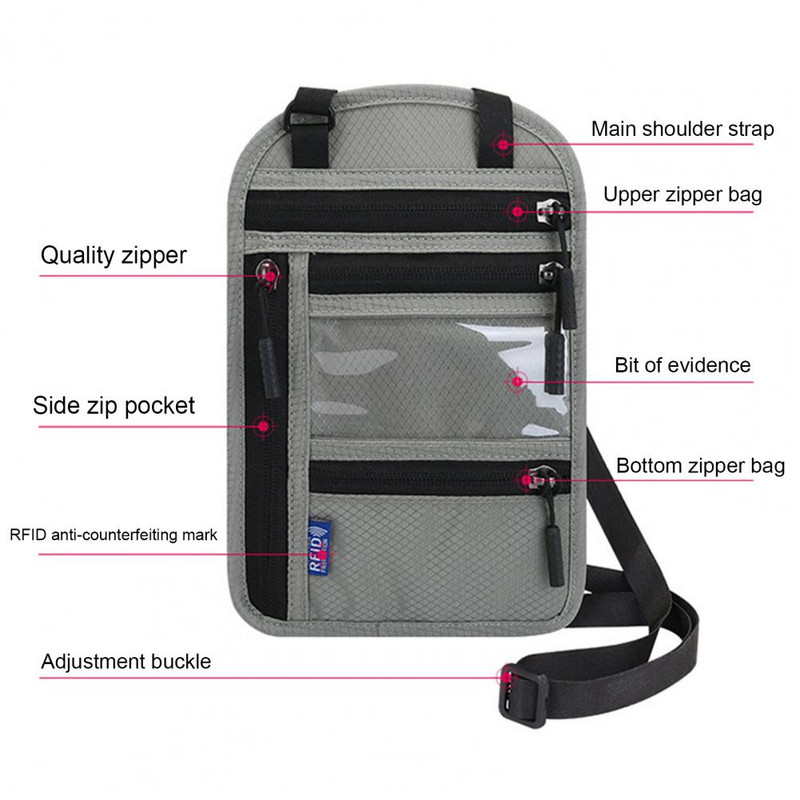 Nešiojamas kelioninis maišelis Praktinis kortelės paso krepšys ant kaklo Piniginė per petį RFID blokuojantis privatumo apsaugos maišelis paso maišelis