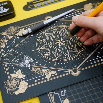 1 τεμ A4 Magic Array κοπής Mat Self-healing Craft DIY Κάρτα χαρακτικής με μαχαίρι Ύφασμα δερμάτινο μαξιλάρι εργαλείων σανίδας κοπής χαρτιού