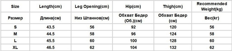 Jednobojne jednostavne kratke kratke hlače Harajuku Ženske široke sportske ljetne ležerne kratke biciklističke hlače za trčanje, korejske ljupke djevojke, elastične kratke uloške