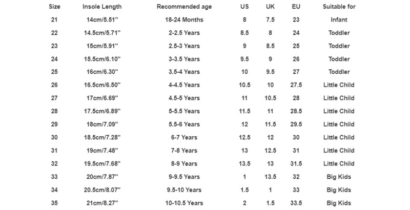 Suvised sandaalid poistele Multifilmid Lastejalatsid Pehmest libisemiskindlast nahast Lastejalatsid Sandaalid Lastejalatsid Välistossud