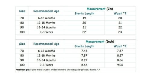 1-3 godine, dječak, djevojčica, kratke harem hlače, trenirke, pamučni donji dio, kratke hlače