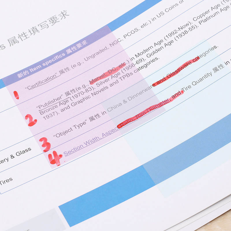 Pārnēsājams krāsains kvadrātveida caurspīdīgs piezīmju bloks 50 loksnes Mini PET caurspīdīgs līmlapiņas Studentu skolas biroja kancelejas piederumi