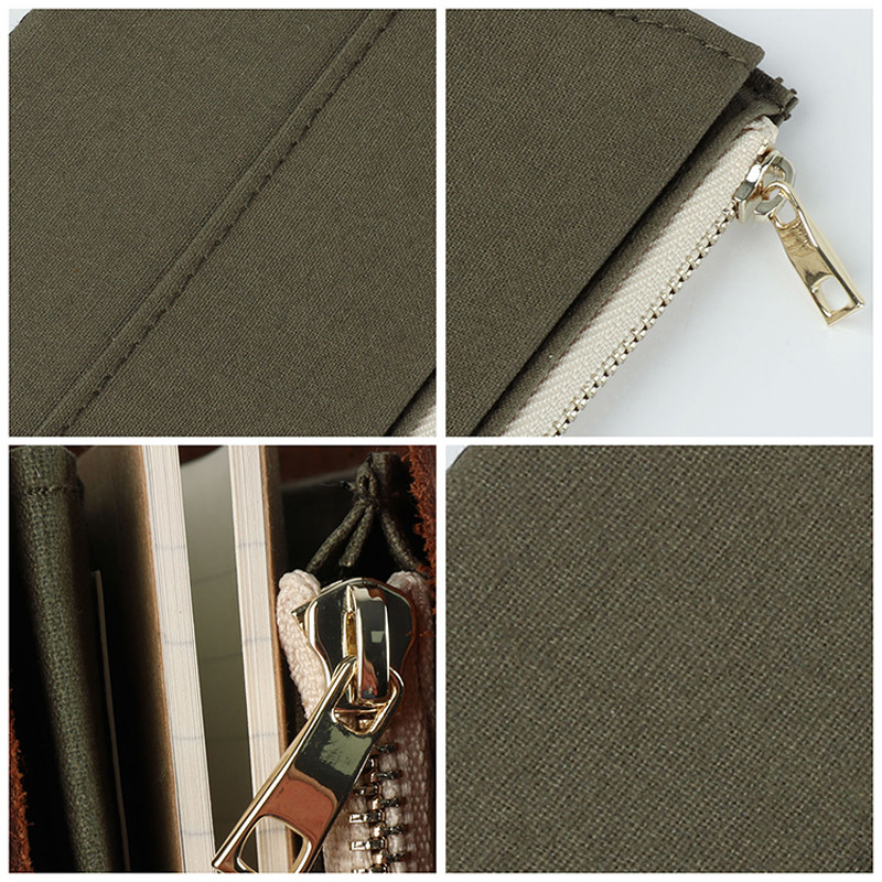 Fromthenon retro glabāšanas soma Midori ceļotāja piezīmjdatora plānotājam, rāvējslēdzēja kabatas karšu turētājam, failu soma Vintage skolas kancelejas precēm