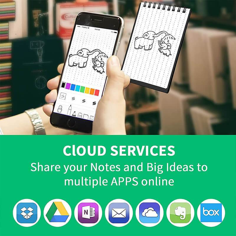 Atkārtoti lietojams viedais piezīmjdators B7 dzēšams piezīmjdators Mini mikroviļņu krāsns mākoņa dzēšana piezīmju bloks Portatīvā dienasgrāmata Biroja skola