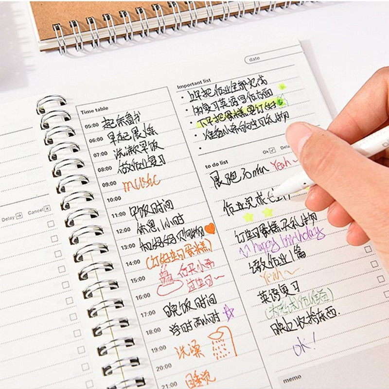 Ikdienas iknedēļas ikmēneša plānošanas grafiks Retro spoles plānotājs Šo uzdevumu saraksta organizators Produktivitātes uzlabošanas rokasgrāmata