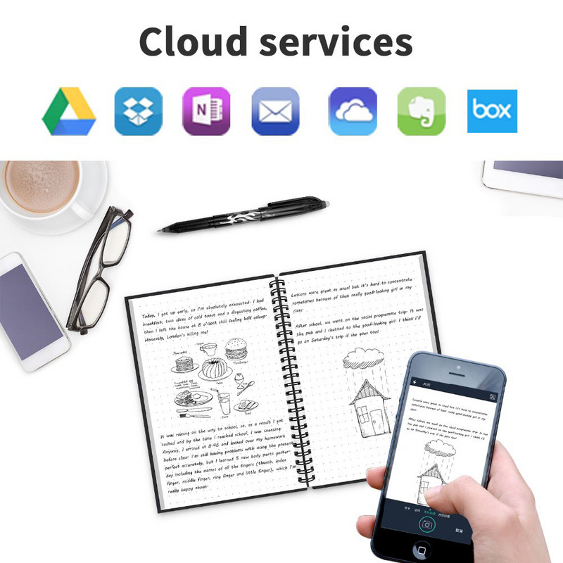 A6 vieds atkārtoti lietojams piezīmjdators, dzēšams mikroviļņu krāsnis, sildīšana, ūdensnecaurlaidīga mākoņa uzglabāšanas lietotne, savienojums bērniem, dāvanu vads, kas savienots ar spirāli