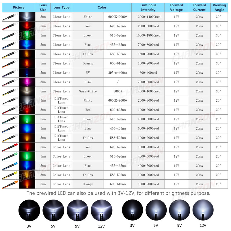12V 5mm iš anksto prijungtas LED diodų rinkinys, skleidžiantis šviesos karoliukus šiltai baltas raudonas žalias mėlynas geltonas oranžinis UV rožinis išankstinio laidinio kabelio lempos lempučių rinkinys