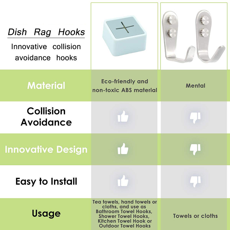 Πετστετοθήκη για μπάνιο - Αυτοκόλλητη Κρεμάστρα πετσετών κουζίνας, Γάντζοι για Πετσέτες Πιάτων τοίχου , 3 Πακέτα Μαύρο