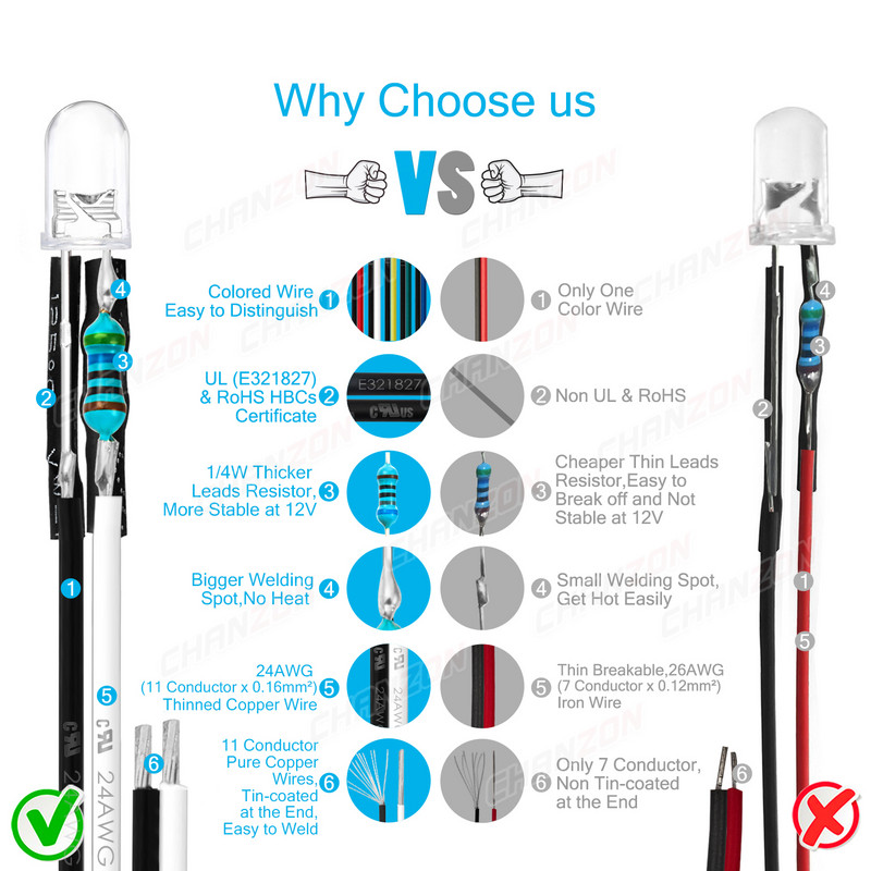 5mm Προκαλωδιωμένο κιτ διόδων LED 12V Χάντρες φωτός που εκπέμπουν ζεστό λευκό κόκκινο πράσινο μπλε κίτρινο πορτοκαλί UV ροζ Προενσύρματο λαμπτήρα καλωδιακής λάμπας