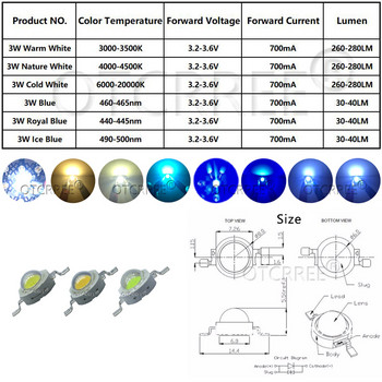 100 τμχ 3W High Power LED Chip Light Beads Diode Cold Warm Neutral White 10000K 20000K Ice Blue For SpotLight Downlight Lamp Bulb