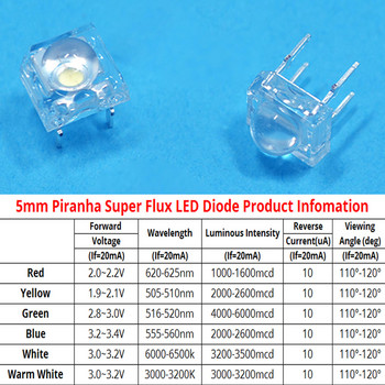 100 τμχ Min F5 5mm Κόκκινο Πράσινο Μπλε Λευκό Κίτρινο Dome Flux Water Clear Piranha 1,9~3,4V Light Lamp DIY Emitting Diodes Led Bulb