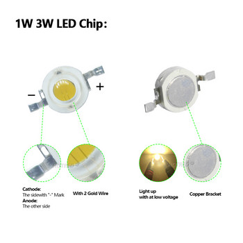 Чип за LED COB лампа 1W 3W LED с висока мощност Топло студено бяло 450nm мъниста Mini Blub Diode SMD за Направи си сам прожектор Прожектор за отглеждане на растения