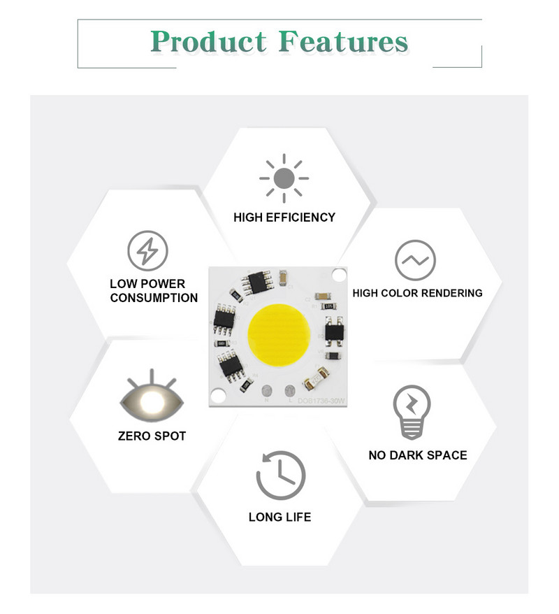 Μονάδα LED DOB 220V χωρίς οδηγό 30W Λάμπα με τσιπ COB Φως με σφαιρίδια Πλήρης ισχύς Ψυχρό Ζεστό Λευκό για Υπαίθριο Φωτιστικό Προβολέα με λάμπα LED