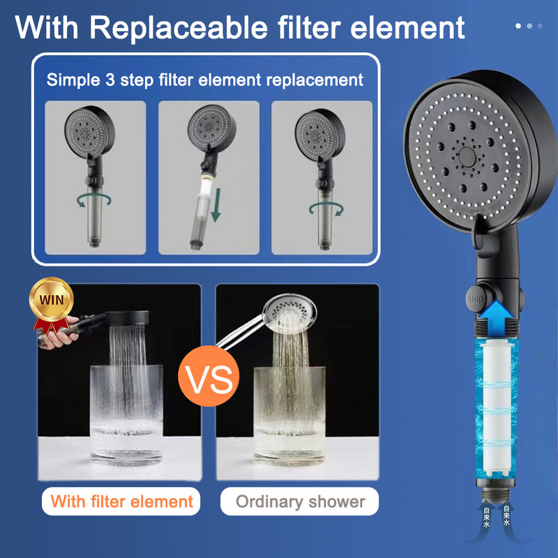 Filtruota dušo galvutė aukšto slėgio 5 greičių vieno mygtuko vandens stabdymo reguliuojama rankinė, vandenį taupanti dušo galvutė Vonios kambario priedai