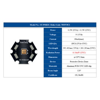 Модернизирани UVC LED перли за лампа за UV дезинфекционно оборудване 265-285nm SMD чип LED наситено виолетови ултравиолетови светлини UVA+UVC / UVC