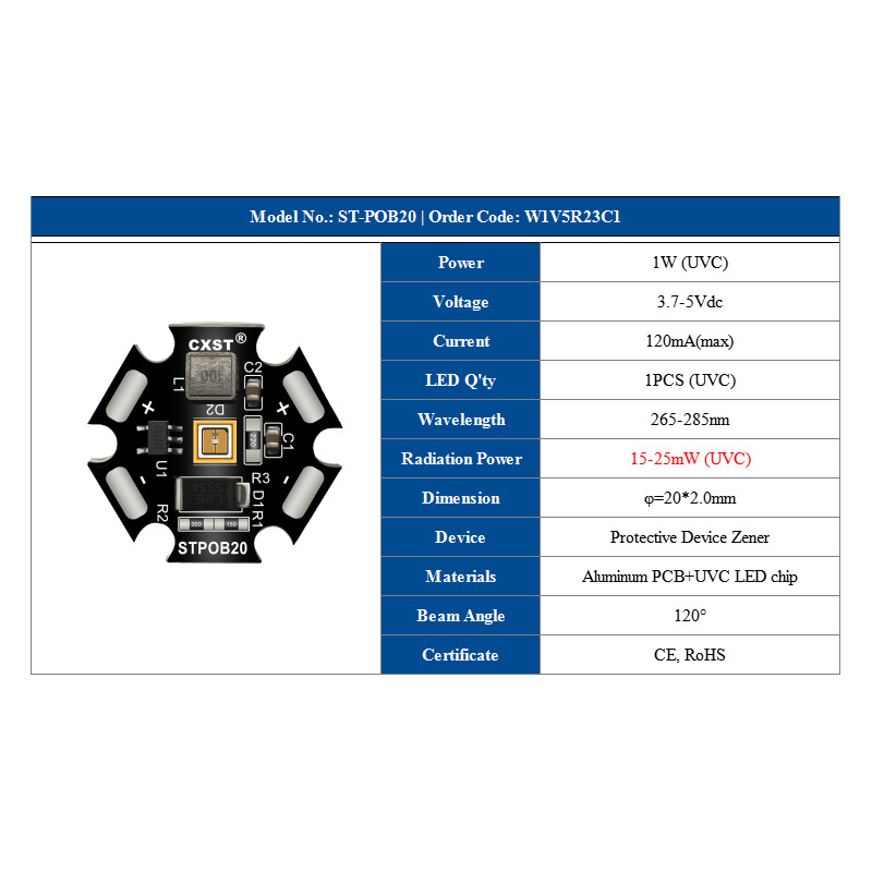 Αναβαθμισμένες χάντρες λαμπτήρων UVC LED για εξοπλισμό απολύμανσης UV 265-285 nm SMD Chip LED Deep Violet Ultraviolet Lights UVA+UVC / UVC