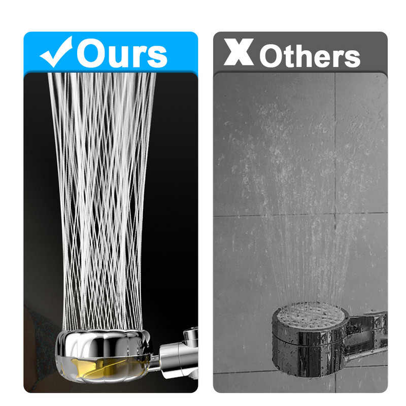 Περιστροφή 360 μοιρών κεφαλή ντουζιέρας με έλικα υψηλής πίεσης Turbo κεφαλή ντουζιέρας με διακόπτη φίλτρου κεφαλή ντους ανεμιστήρα