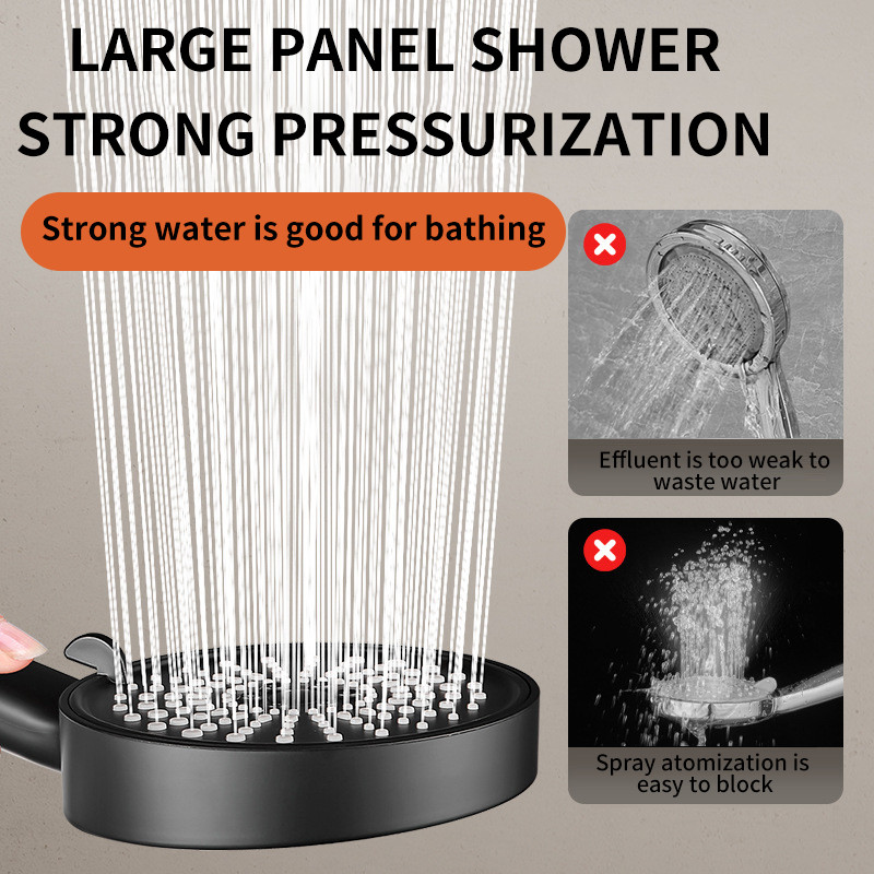 Νέα κεφαλή ντους Ρυθμιζόμενη κεφαλή ντους υψηλής πίεσης για εξοικονόμηση νερού Κεφαλή ντους Μασάζ κεφαλή ντους για αξεσουάρ μπάνιου