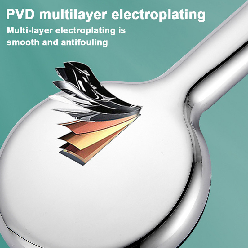 2023 κεφαλή ντους Ρυθμιζόμενη κεφαλή ντους υψηλής πίεσης με εξοικονόμηση νερού Κεφαλή ντους μασάζ με ένα κλειδί στοπ για αξεσουάρ μπάνιου