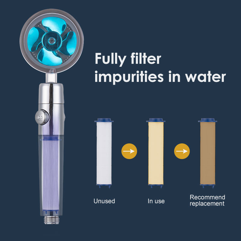 Νέα άφιξη Κεφαλή ντους μπάνιου 360 μοιρών περιστρεφόμενη με μικρό ανεμιστήρα ABS σπρέι υψηλής πίεσης Αξεσουάρ μπάνιου Εξοικονόμηση ντους