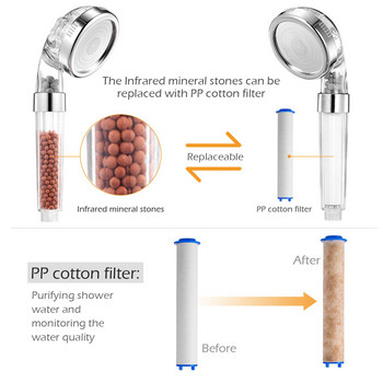 Баня PP памучен филтър Пречиствател Пречистване на ръжда и прах Хлор 3 функция Spa Дюза за душ високо налягане