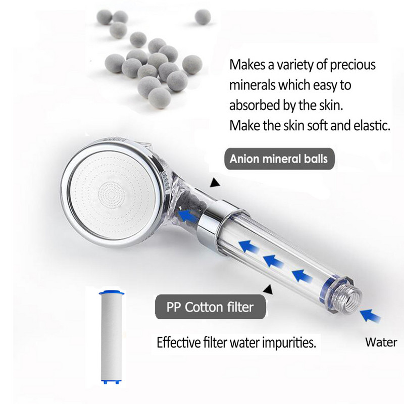 Μπάνιο PP Βαμβακερό φίλτρο καθαριστής Σκουριάς και σκόνης Αφαίρεση χλωρίου 3 Λειτουργιών Ακροφύσιο κεφαλής ντους υψηλής πίεσης Spa