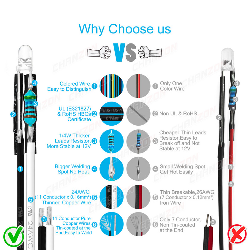 20 τεμ. 3mm 12V προκαλωδιωμένες φωτεινές χάντρες LED που αναβοσβήνουν Λευκό Κόκκινο Πράσινο Μπλε Κίτρινο Γρήγορο αργό φλας RGB που αναβοσβήνει Προενσύρματο λαμπτήρα