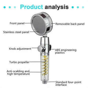 Нови душове, ръчни душове с високо налягане, спестяващи вода на 360 градуса, въртящи се с двоен турбо вентилатор, спа душове, аксесоари за баня