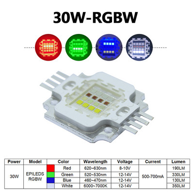 Nagy teljesítményű LED Chip RGBW 30W Piros Zöld Kék Fehér Dióda 30 W W COB barkácsoló színpadi fény Növénynövesztő lámpa