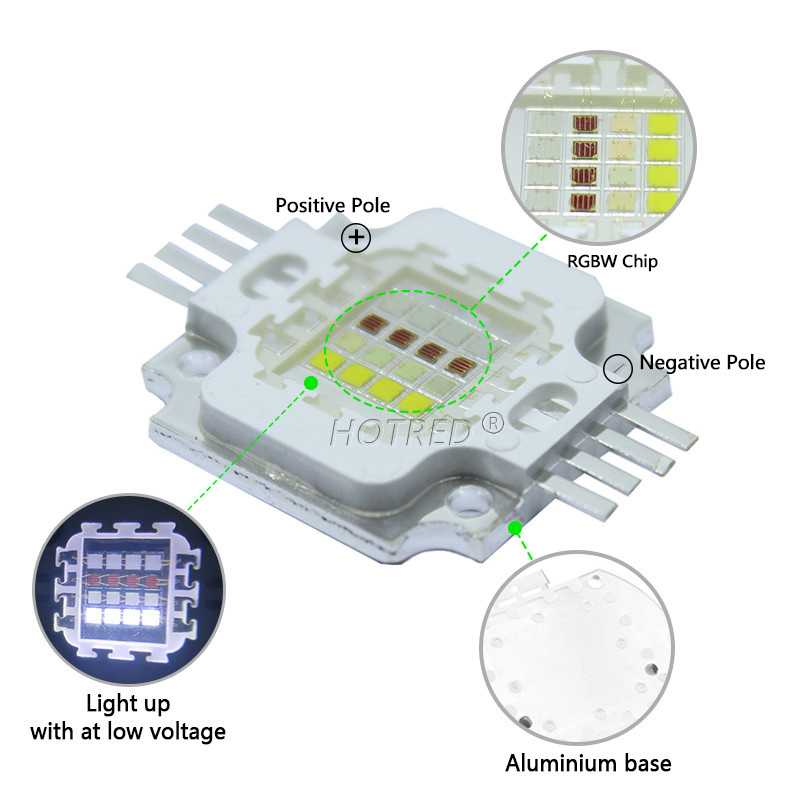 Τσιπ LED υψηλής ισχύος RGBW 30W Κόκκινο Πράσινο Μπλε Λευκό Δίοδος 30 W COB για DIY Φωτιστικό Φωτιστικό Φυτών