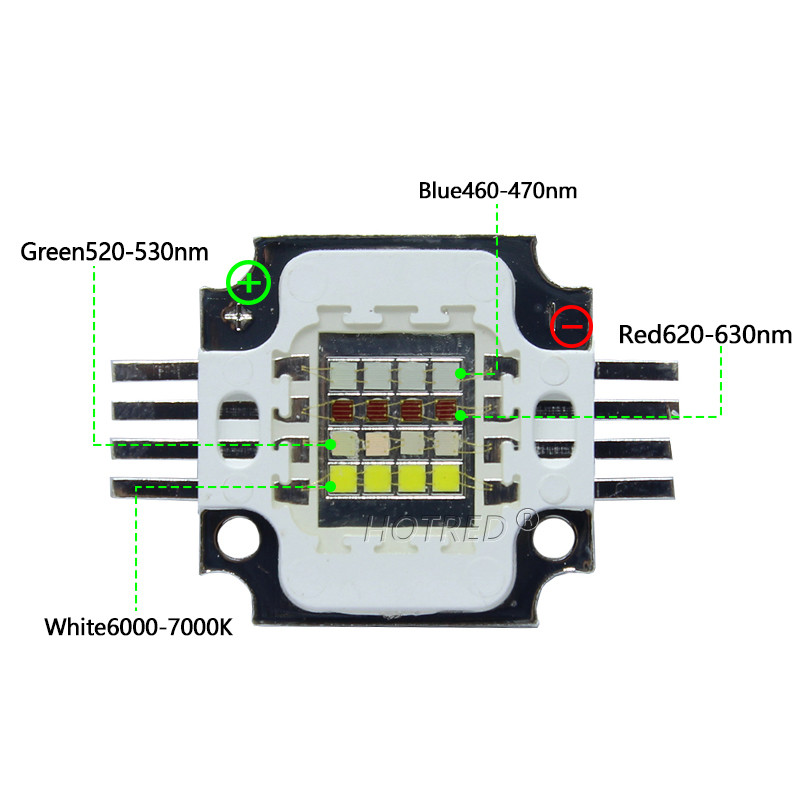 Τσιπ LED υψηλής ισχύος RGBW 30W Κόκκινο Πράσινο Μπλε Λευκό Δίοδος 30 W COB για DIY Φωτιστικό Φωτιστικό Φυτών