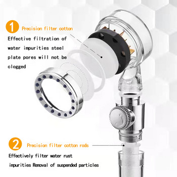 Zhang Ji ABS нова душ глава с двоен памучен филтър Водоспестяваща ръчна душ глава с малък вентилатор и бутон за спиране Може да се пере