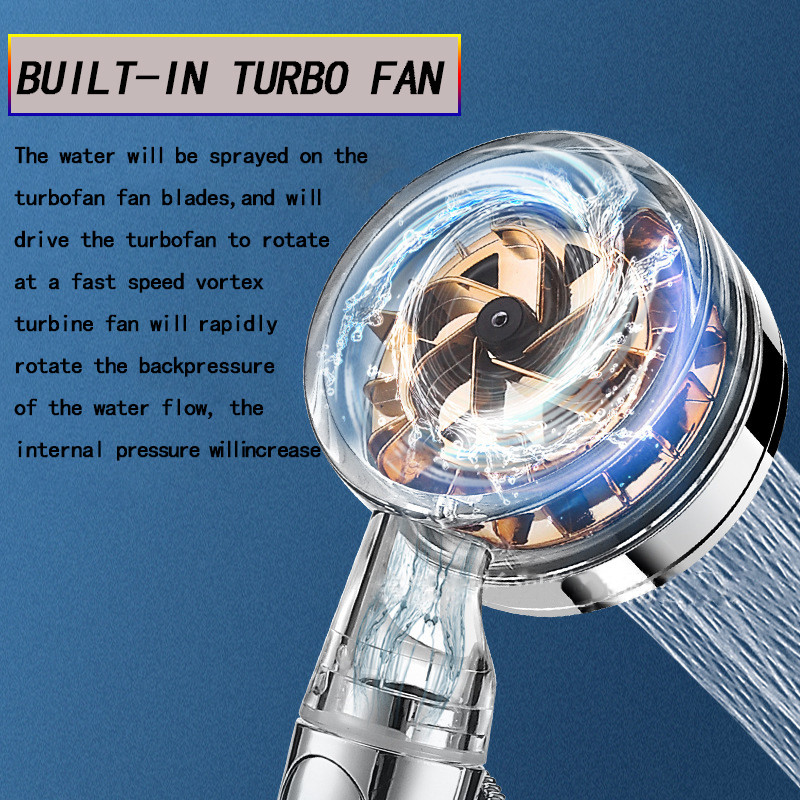 Zhang Ji ABS Νέα κεφαλή ντους με διπλό βαμβακερό φίλτρο Κεφαλή ντους χειρός με μικρό ανεμιστήρα και κουμπί στάσης που πλένεται για εξοικονόμηση νερού