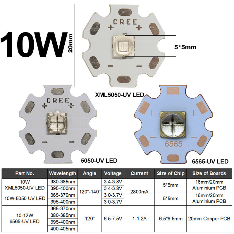 UV LED 3V 6V 12V 3W 5W 10W12W Purple 3535 XPE 5050 XML LG6565 Chip Light 365nm 370NM 395nm 405nm For Verification Ωρίμανση εκτυπωτή