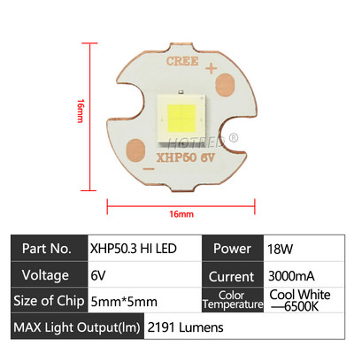 LED 12V 6V 18W20W CREE XHP50.3 Generation HI Cold White Chip 2191Lumens XLamp SMD 5050 Izzó DTP Réz MCPCB Zseblámpa DIY
