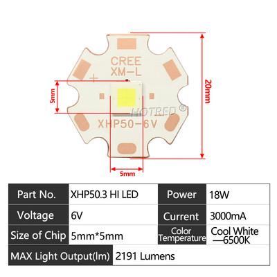 LED 12V 6V 18W20W CREE XHP50.3 Generation HI Cold White Chip 2191Lumens XLamp SMD 5050 Izzó DTP Réz MCPCB Zseblámpa DIY
