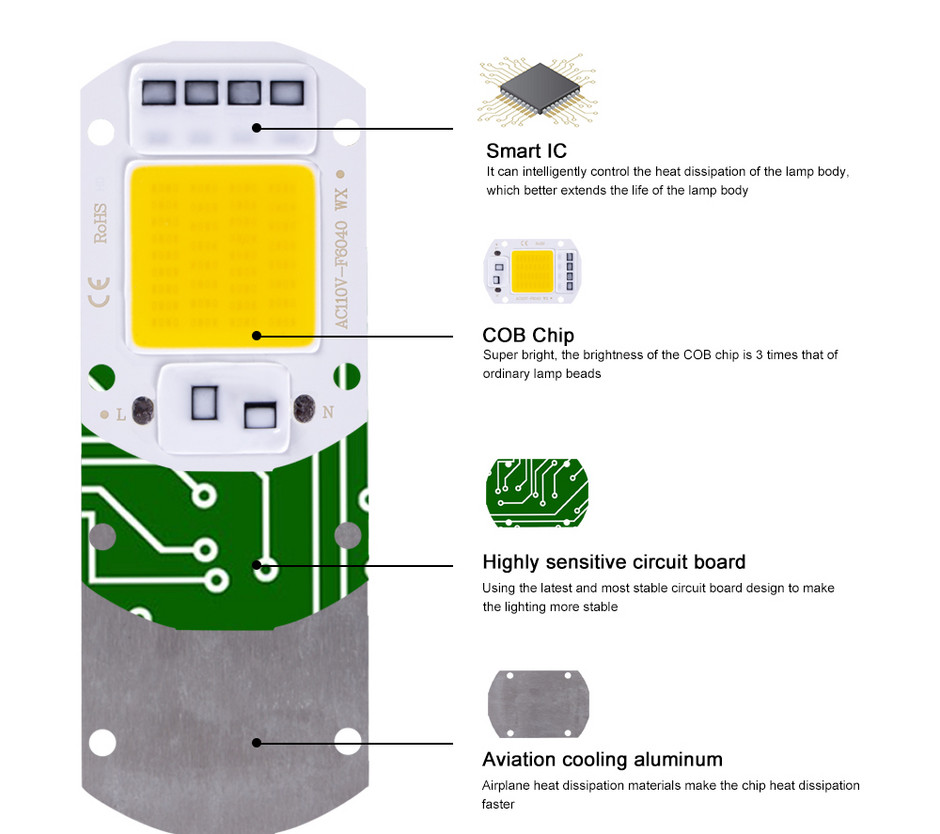 COB LED Chip 50W 220V 30W 20W 10W 3W Smart IC No Need Driver LED Bulb –  Germany Saint