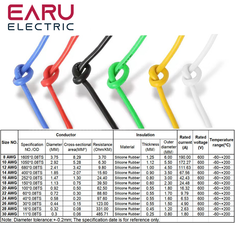 5 metrai / siunta Karščiui atsparus minkštas elektrinis silikoninis laidas 8 10 12 14 16 18 20 22 24 26 28 30 AWG 5M 6 Spalva Raudona Juoda Mėlyna