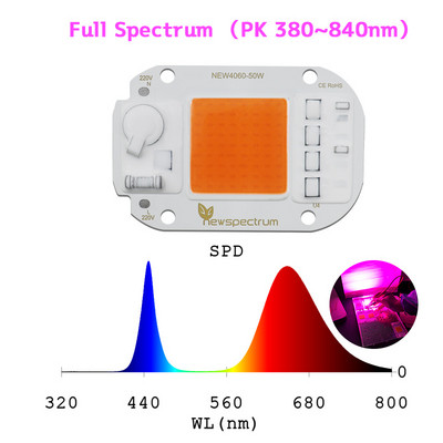 UV 395nm Led Chip COB dióda 50W 30W 20W DOB modul Ultraibolya térhálósodású fémdetektor kvarc fekete fény baktériumölő fertőtlenítés