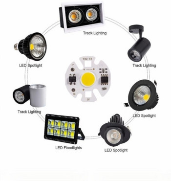 LED Y32 COB Chip Lamp Matrix AC 220V 3W 5W 7W 9W 12W For Floodlight Spotlight No Need Drive Projector Bulb beads